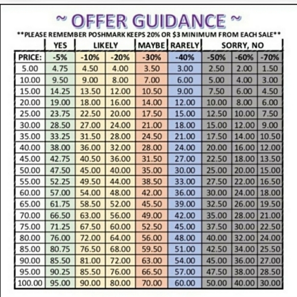 Hanes 10 pack Hipsters Panties, XXL/Size 9- 1 pkg - Picture 5 of 10